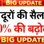 Labour Minimum Wages 2026